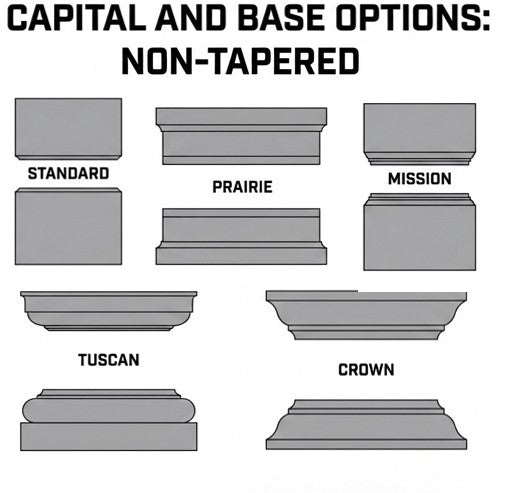 PVC column capital and base trim style options comparison chart
