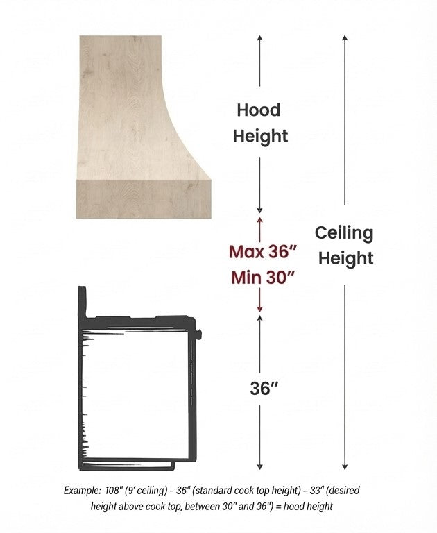Curved Without Trim Wood Range Hood with 390 CFM Ventilation - Handcrafted Unfinished (Multiple Sizes)